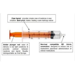Enteral Syringe with Univia Connector Sterile 30 mL 56bx 4 bxcs - 302836
