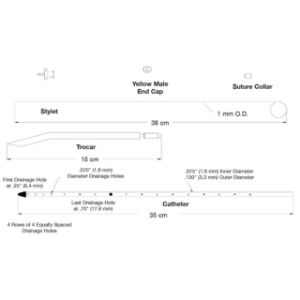 TraumaCath Ventricular Catheter Set  EACH - INS8420